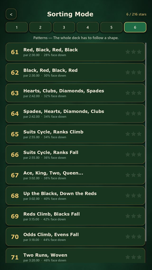52 Pickup: Eighty-four levels, each with its own rule