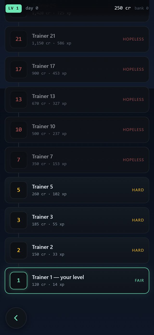 Data Central: Any trainer, any rung, from day one